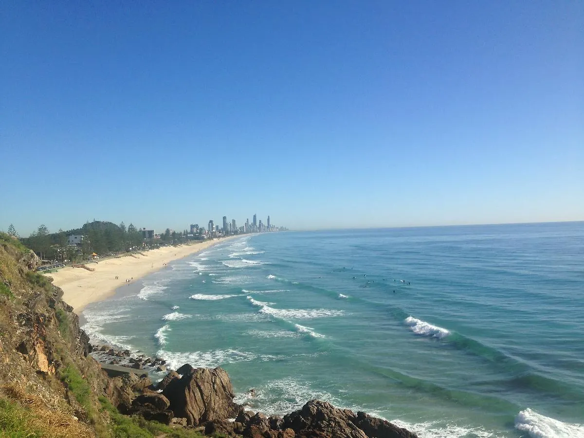 Mermaid Beach At Nobbys Motel Gold Coast